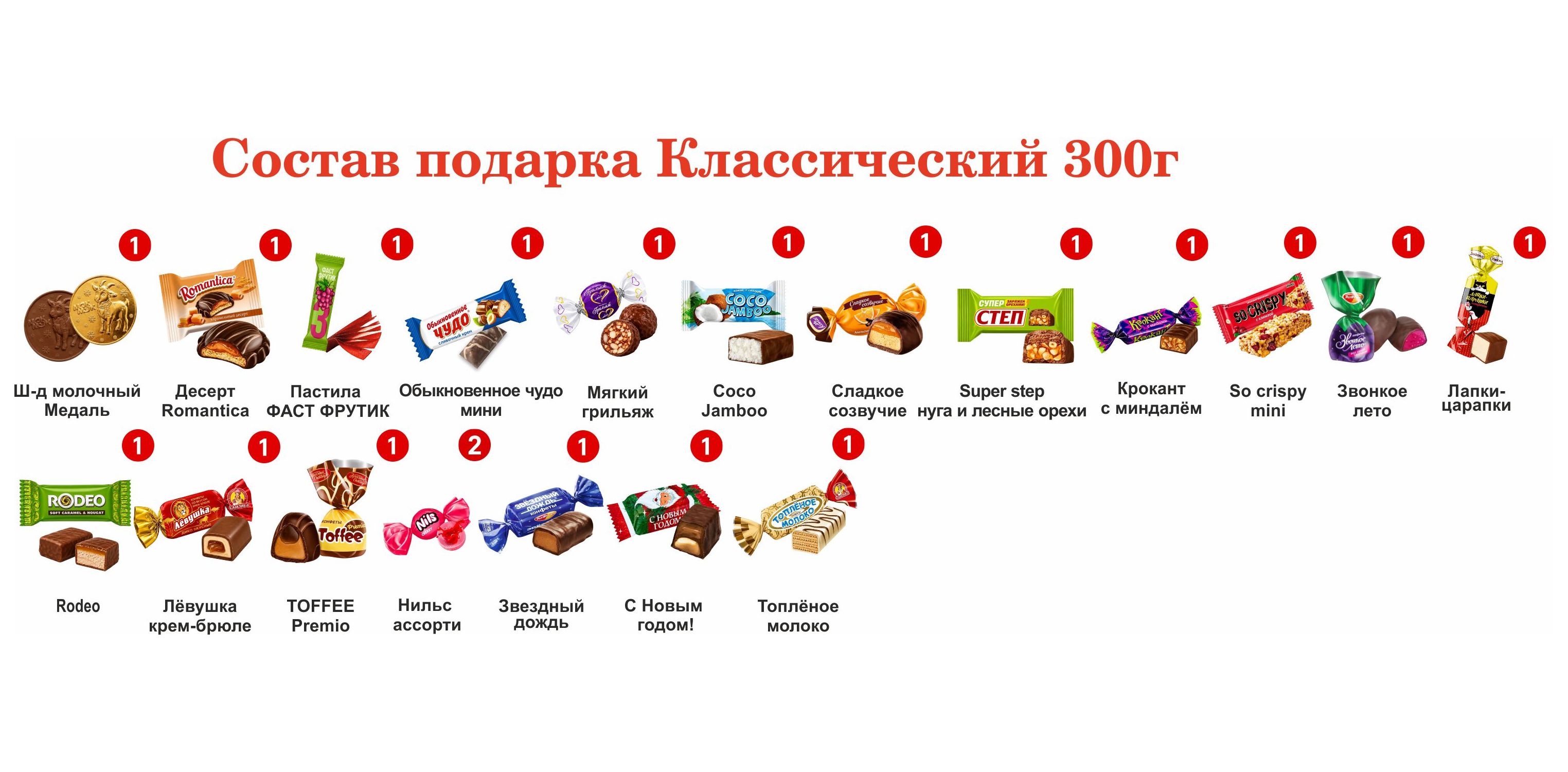 № _tagName_="![CDATA[№1"  НОВОГОДНИЙ КОЛПАЧОК текстиль (зеленый) 300 грамм новогодний подарок классический