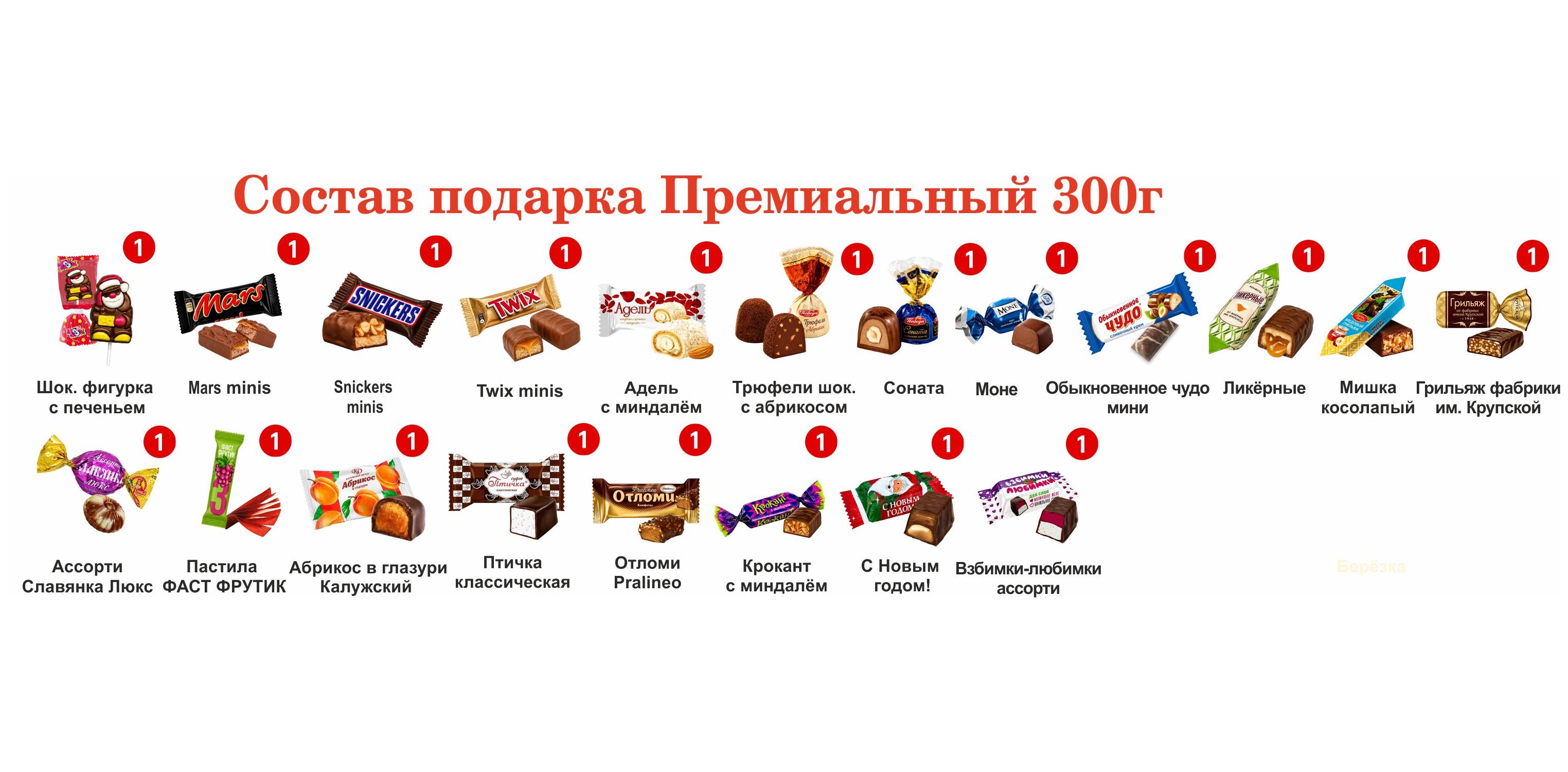 № _tagName_="![CDATA[№1"  НОВОГОДНИЙ КОЛПАЧОК текстиль (зеленый) 300 грамм новогодний подарок премиальный