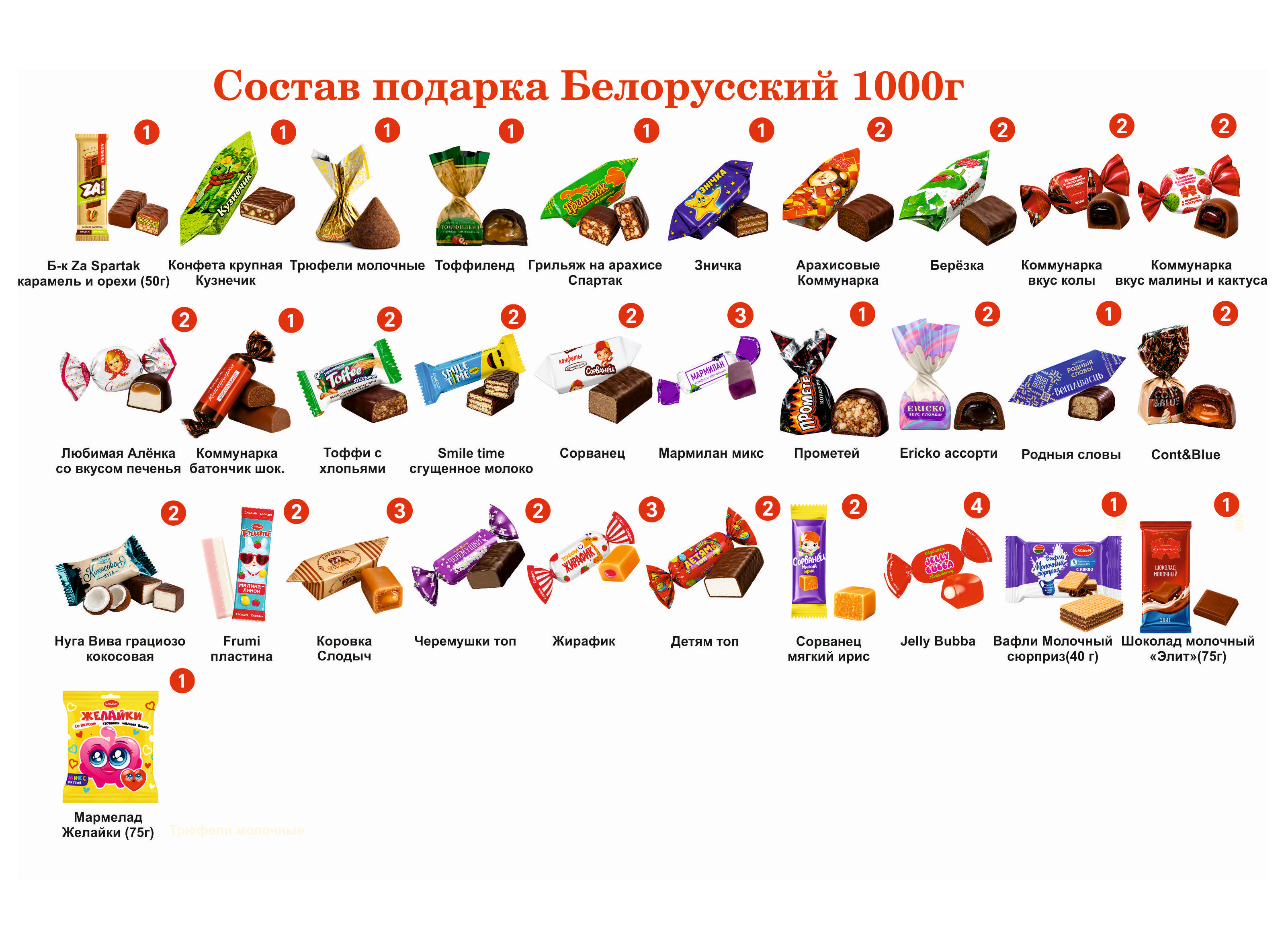 № _tagName_="![CDATA[№4"  ХУДОЖНИК 1000 грамм новогодний подарок белорусский