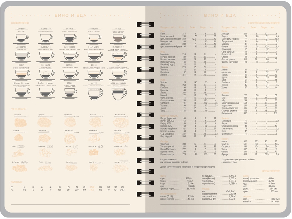 Ежедневник А5 Tintoretto, синий
