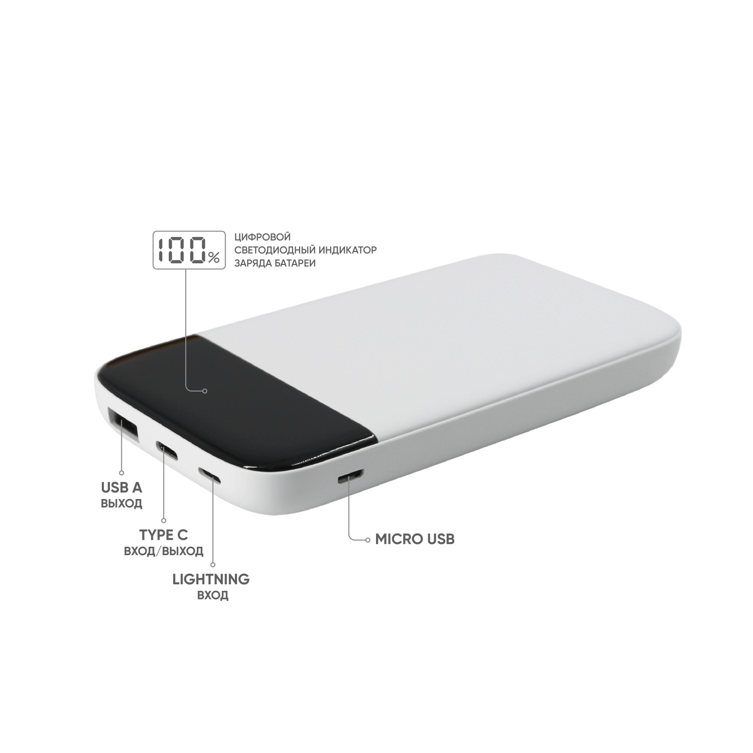 Внешний аккумулятор Bplanner Power 3 ST, софт-тач, 10000 mAh (Белый)