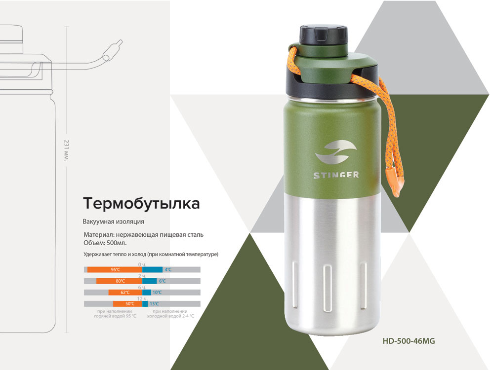 Термобутылка Stinger, 0,5 л, сталь/пластик, зеленый мох, 7,5 х 23,1 см
