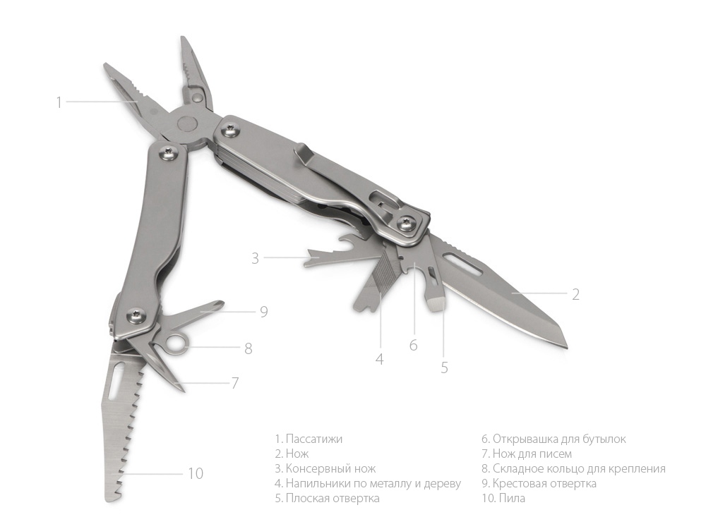 Мультитул-пассатижи Combo, серебро