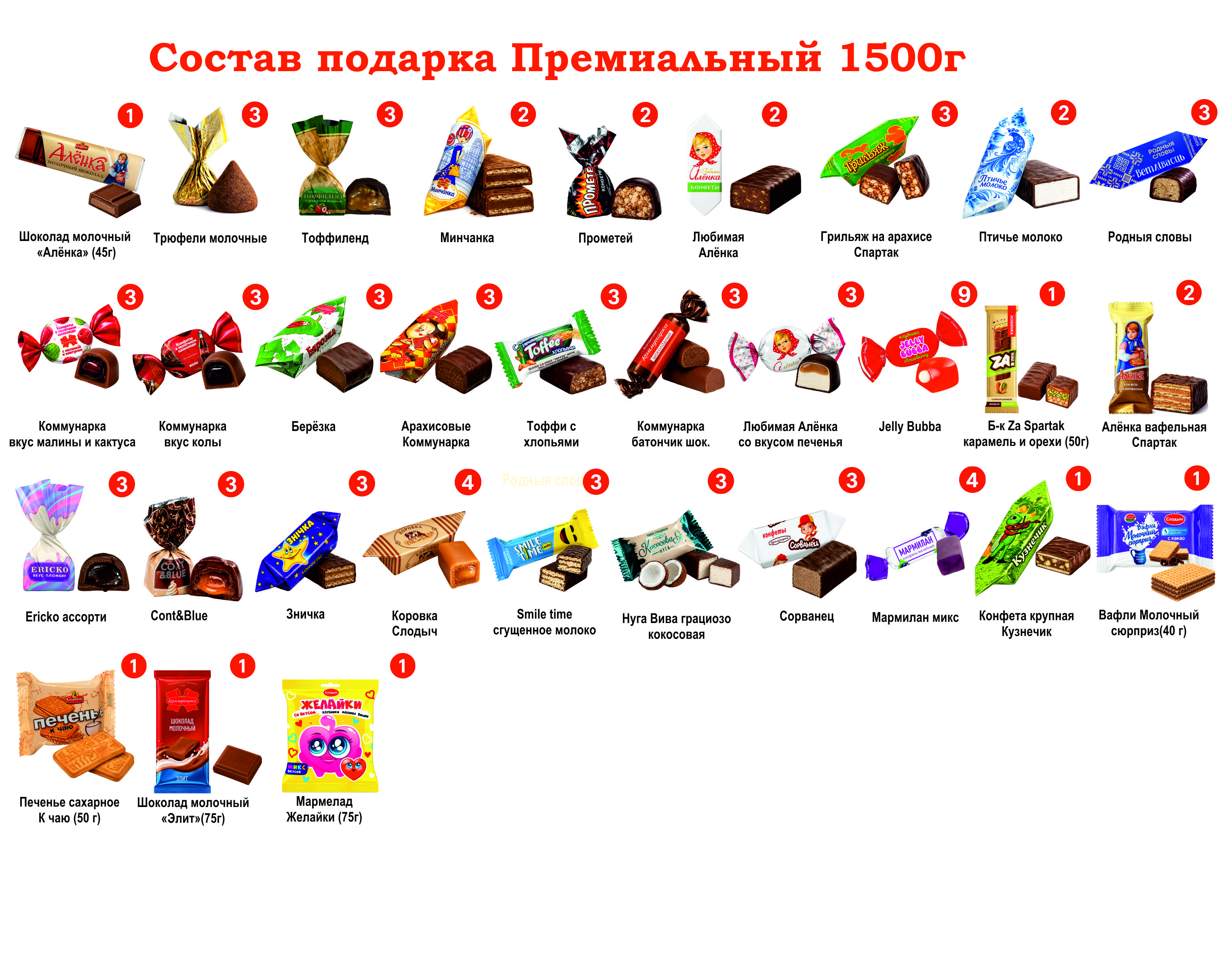 № _tagName_="![CDATA[№14"  Сумка-рюкзак для покупок LUKMORY 1500 грамм новогодний подарок премиальный, красный